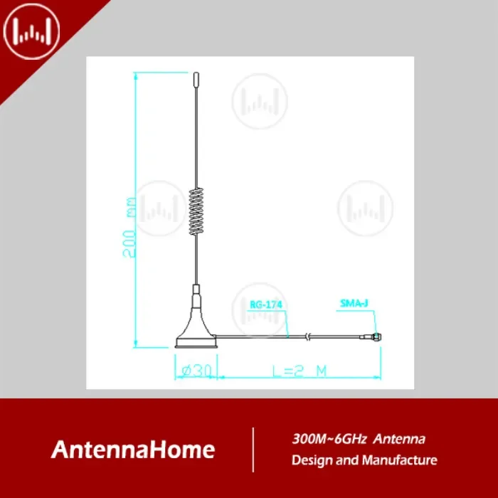 AntennaHome H200 ImukuppiantennI 2G/3G/4G NB-IoT CAT 1&4