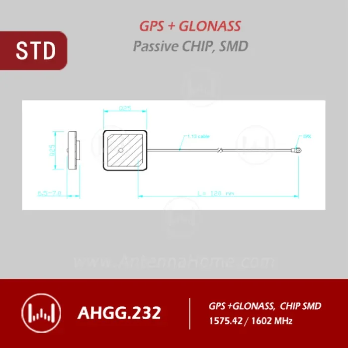AntennaHome keraaminen antenni GPS/GLONASS 120MM Q25x25