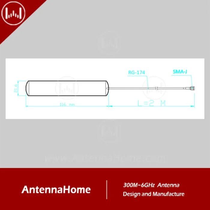 AntennaHome siru SMD-antenni 2G/3G/4G NB-IoT CAT 1&4