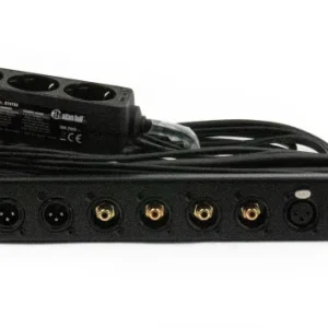 Mukautettu Liitinpaneeli MK4 (DDJ-FLX10)