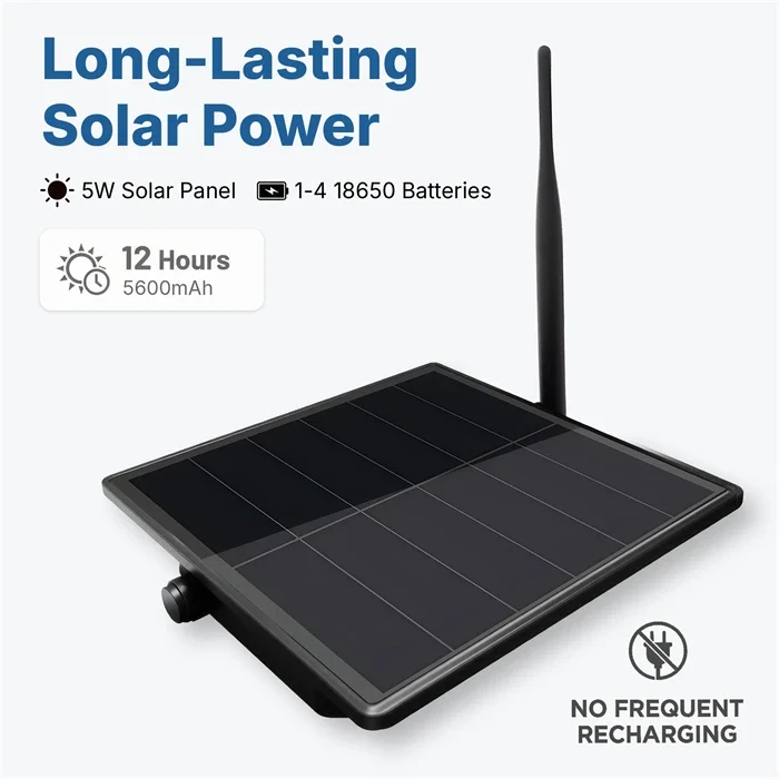 HELTEC Vedenpitävä aurinkosarja ulkokäyttöön Meshtastic/MeshCore 2.4G LoRa -laitteille
