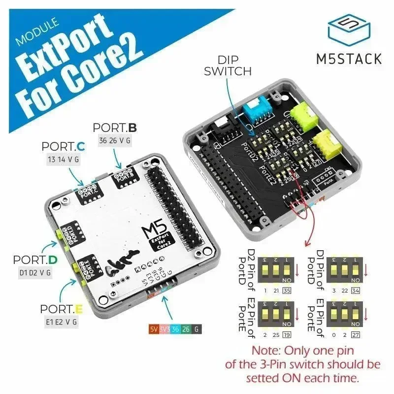M5stack laajennusporttimoduuli Core2:lle