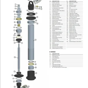 Replacement Shock Sleeve 0.75in OD x 1.675in LTG 1020 - Clear Zinc