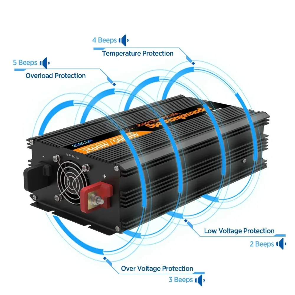 EDECOA 2500W/5000W puhdas siniaaltoinvertteri 12V