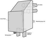 30422 Stratos Air Heater Box Kidde Airsense