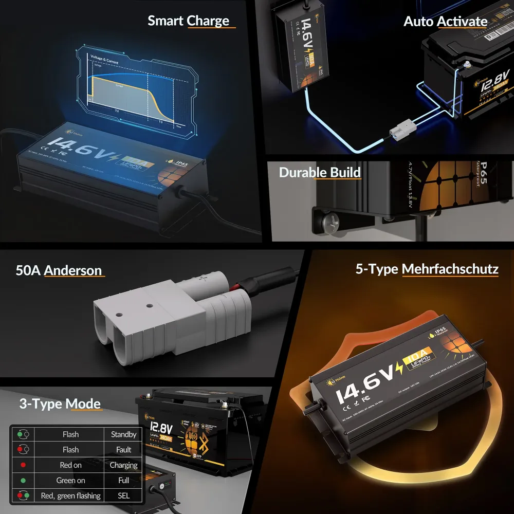 Lithink 14.6V 10A vesitiivis laturi – LiFePO₄-, NCM- ja lyijyakuille