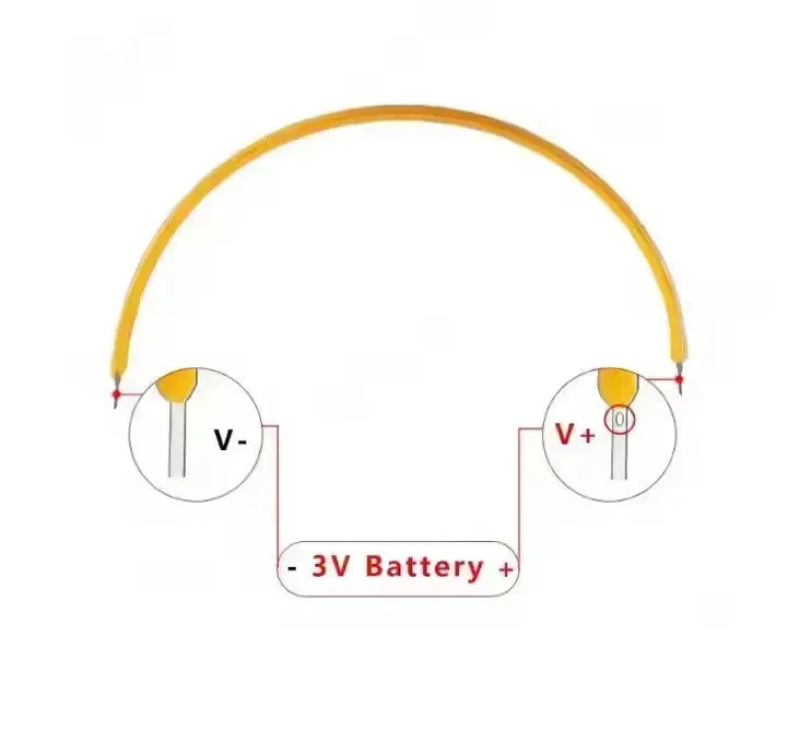 Joustava Noddle LED-kuitu 3V 185 mm pitkä Noods