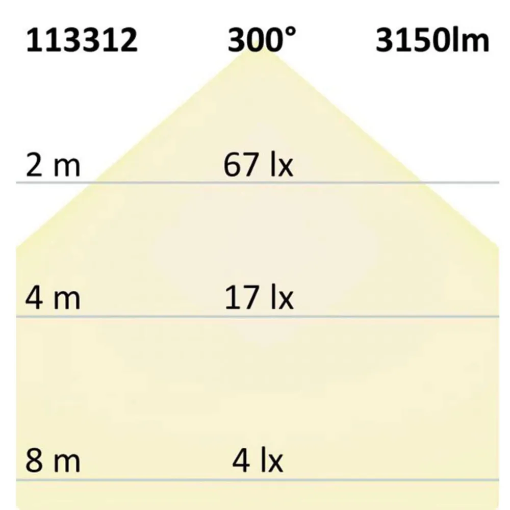 T8 LED -putki Nano+ 150 neutraalivalkoisena 3150 lm