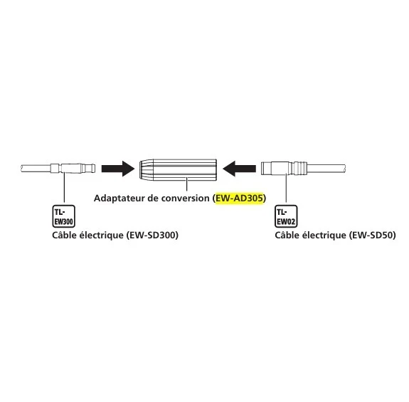 SHIMANO Di2 EW-AD305 B-liitäntäinen muunnossovitin