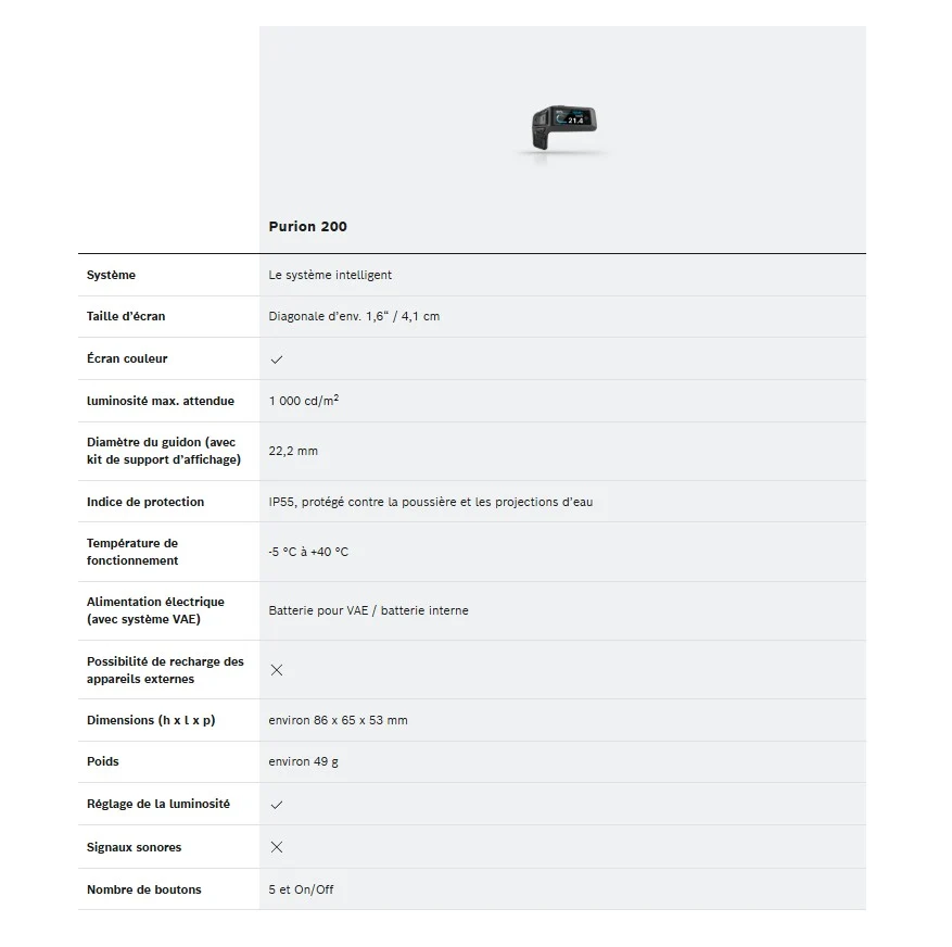 BOSCH PURION 200 -seula