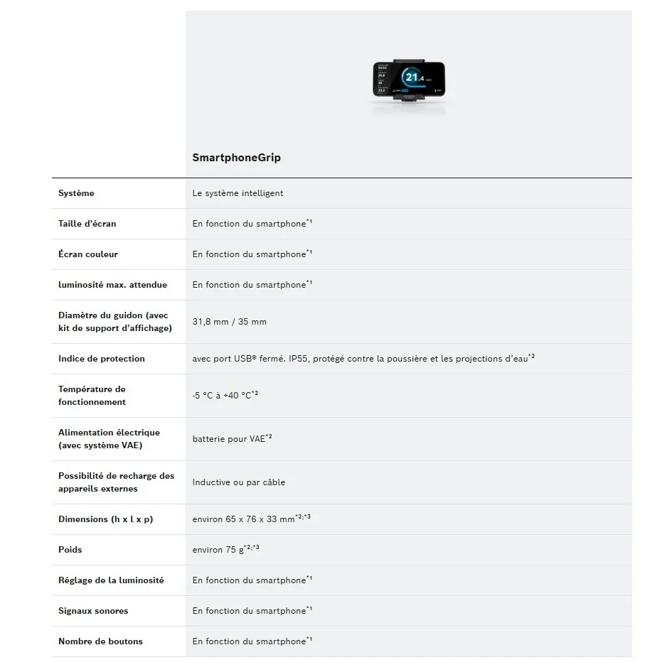 Puhelimen pidike BOSCH SMARTPHONE GRIP