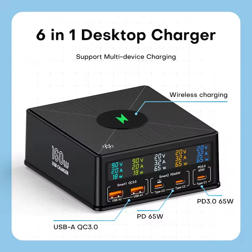 NOEIFEVO 160W 5-porttinen USB-laturi 15 W langaton latausasema PD 65W QC3.0 Type-C pikalaturi Yhteensopiva iPhonen, MacBoo...