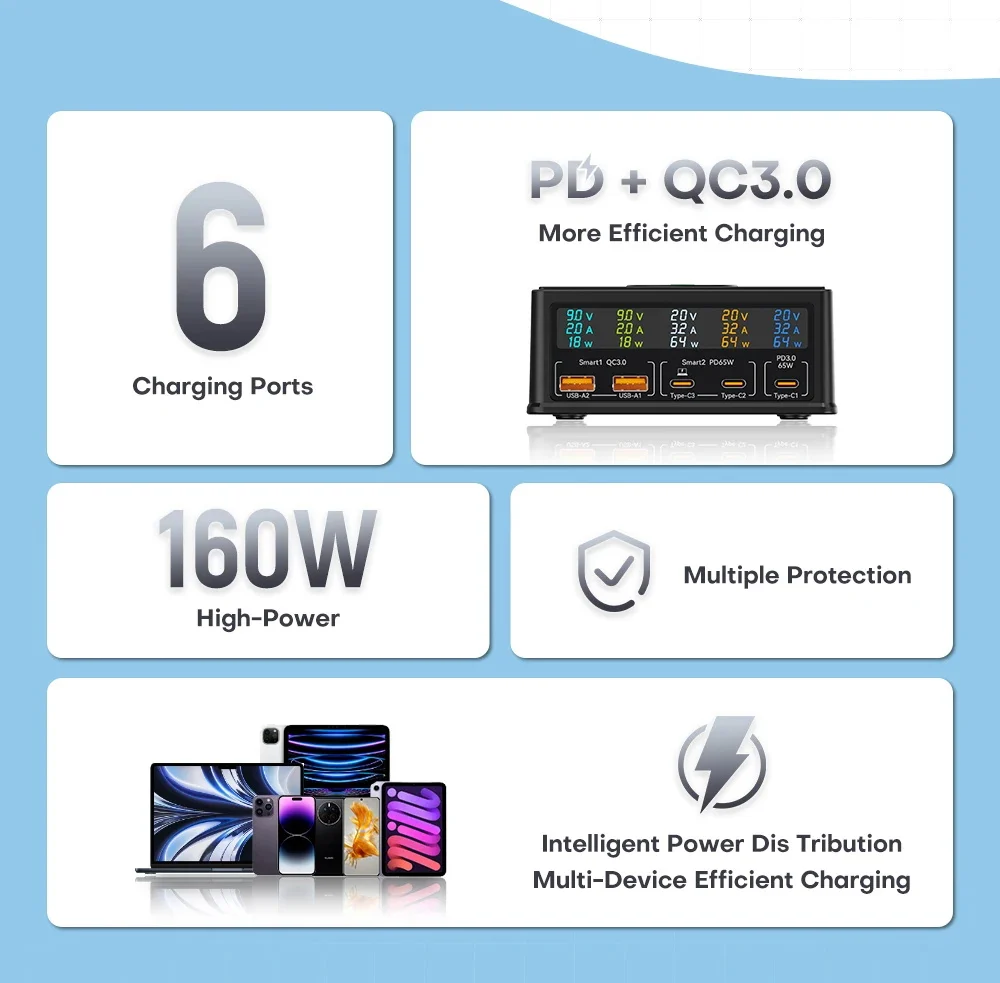 NOEIFEVO 160W 5-porttinen USB-laturi 15 W langaton latausasema PD 65W QC3.0 Type-C pikalaturi Yhteensopiva iPhonen, MacBoo...