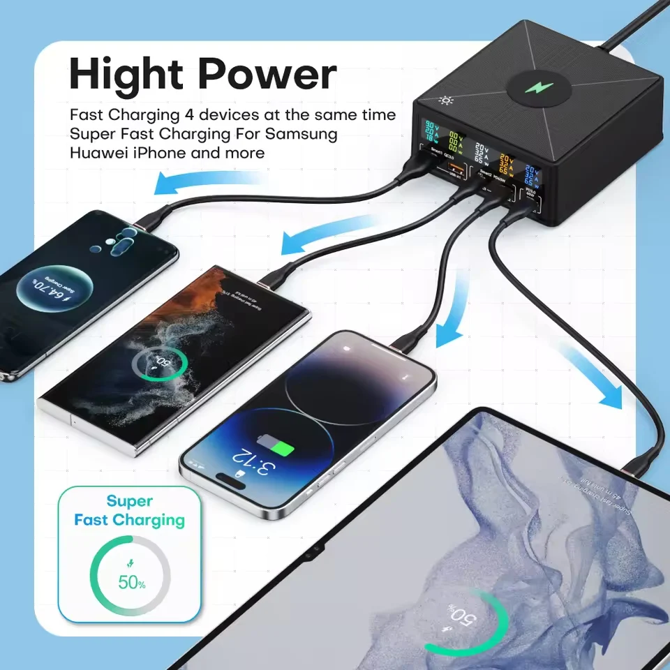 NOEIFEVO 160W 5-porttinen USB-laturi 15 W langaton latausasema PD 65W QC3.0 Type-C pikalaturi Yhteensopiva iPhonen, MacBoo...
