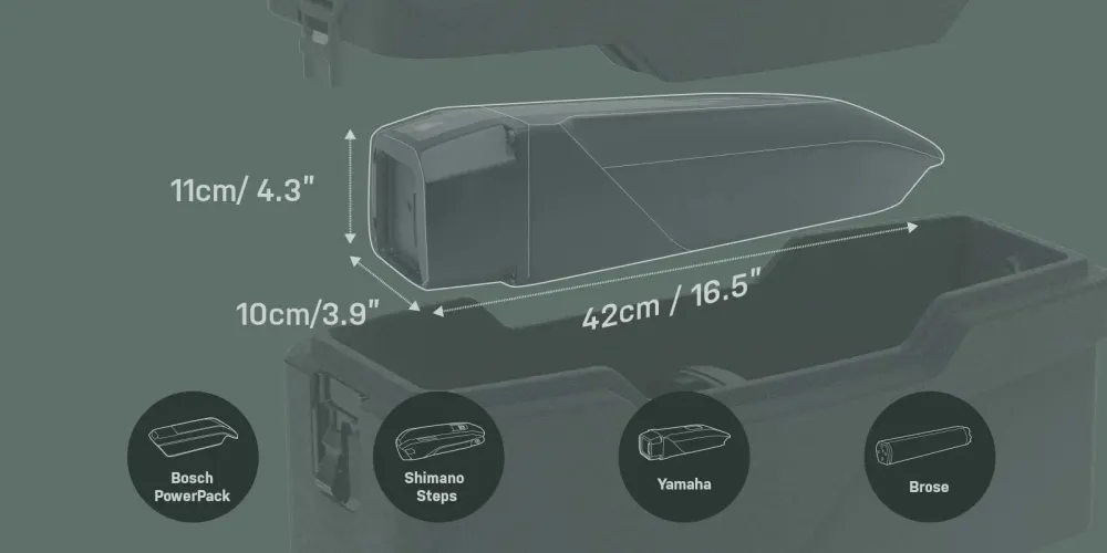 Akkulaatikko TOPEAK E-XPLORER TRUNKBOX TRUNKBOX