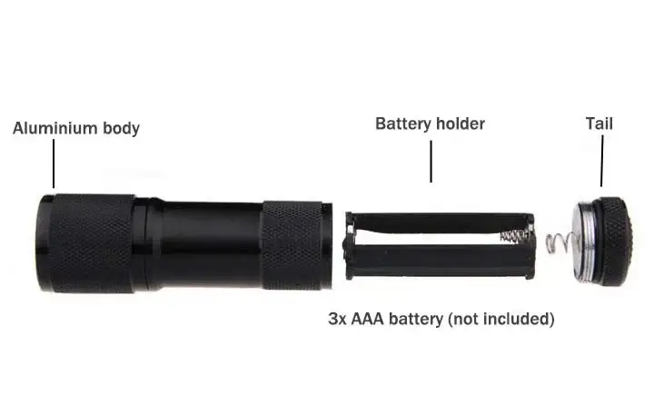 Kompakti UV-taskulamppu 395NM Mini 9 LEDillä