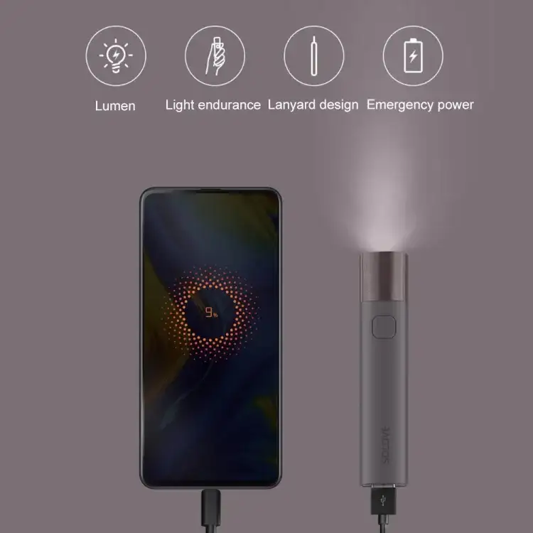 SOLOVE LED-taskulamppu – Luotettava valonlähteesi