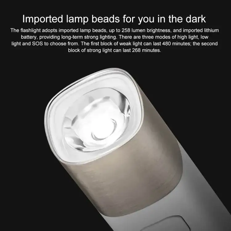 SOLOVE LED-taskulamppu – Luotettava valonlähteesi