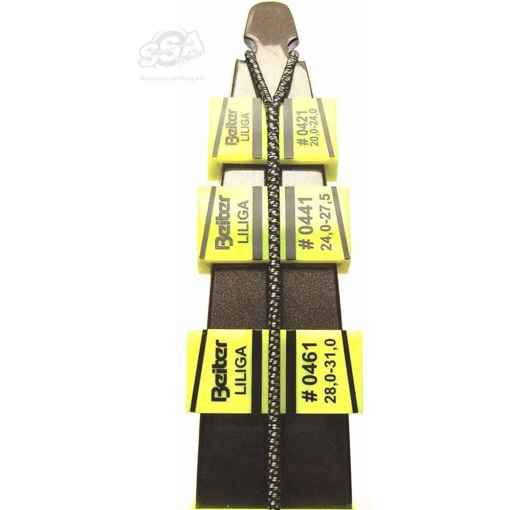 Beiter Limbs Line Gauge set työkalu