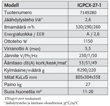 Innova siirettävä ilmanjäähdytin IGPCX-27