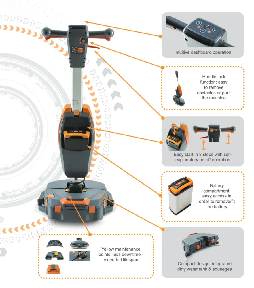 TASKI ULTIMAXX 360 Ammattilattianpesukone Yrityksille UUTUUS!