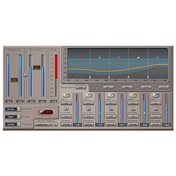 Waves L3 Multimaximizer