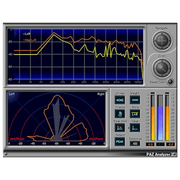 Waves PAZ Analyzer