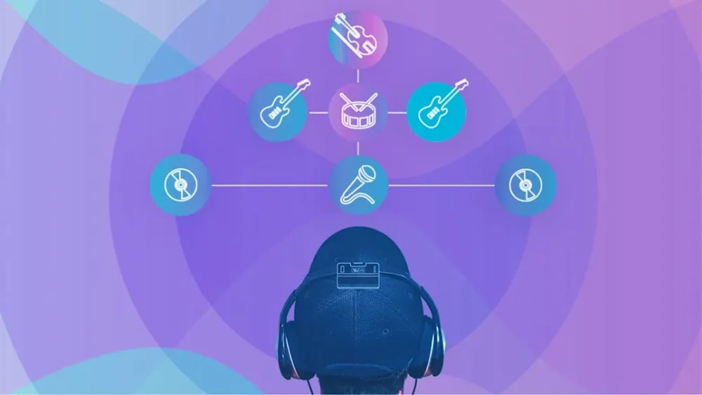 Waves Nx Virtual Mix Room over Headphones