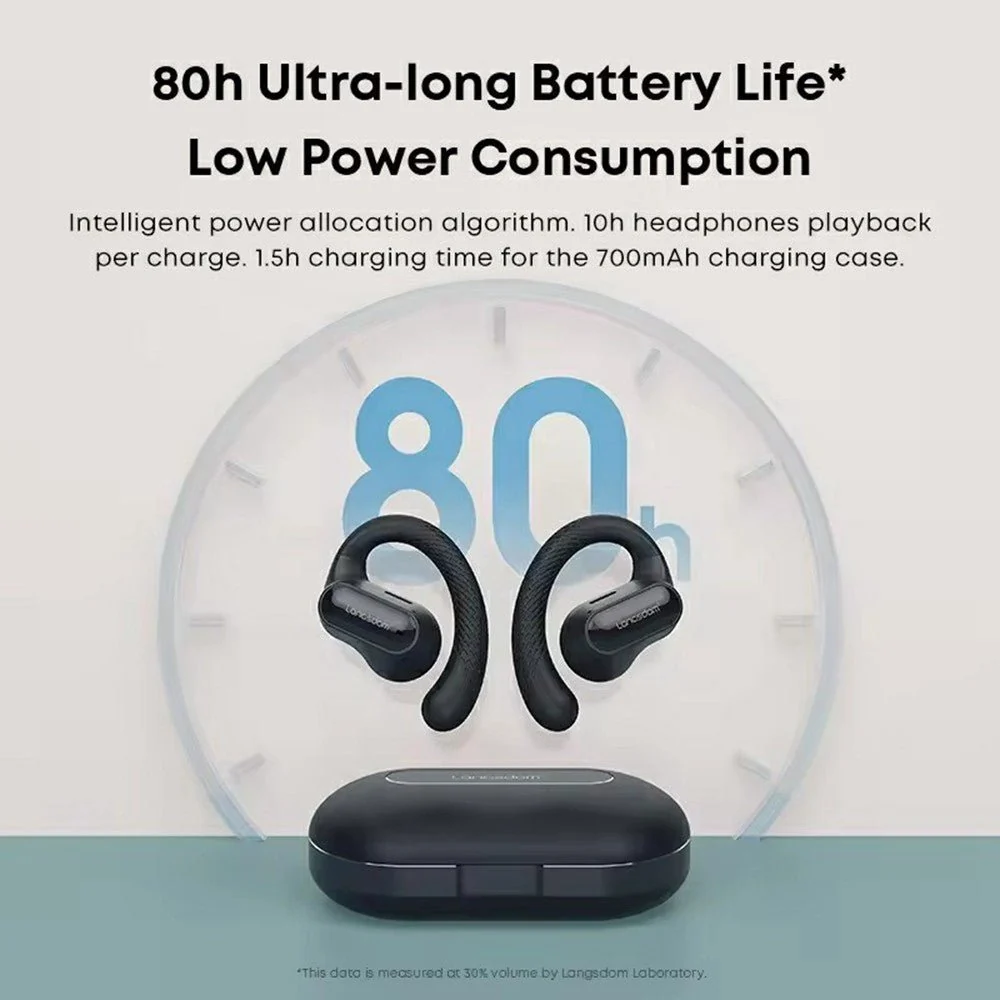 LANGSDOM TS05 Bluetooth -korvakuulokkeet mikrofonilla ja korvan taakse kiinnitettävällä kehikolla