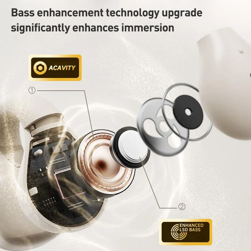 Langsdom TS03 Pro langattomat Bluetooth-klipsikuulokkeet (beige)