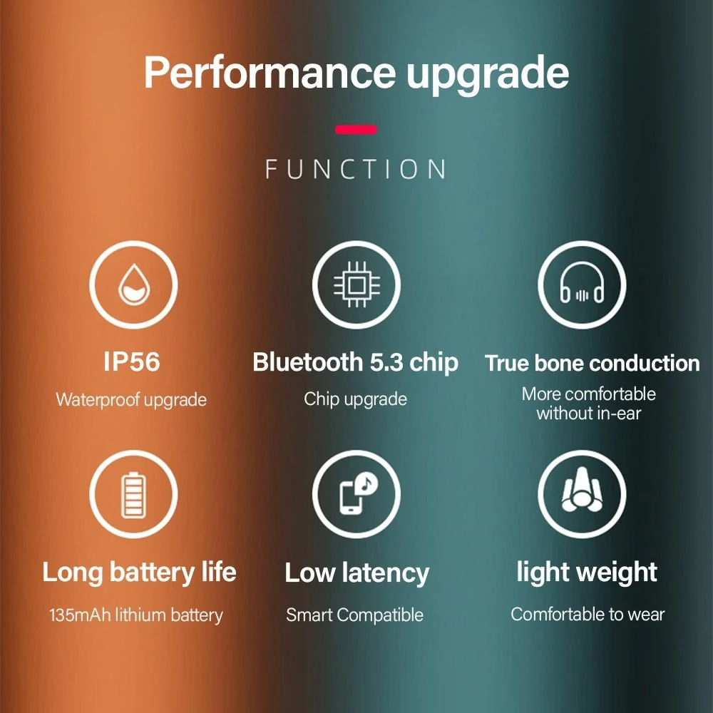 Lenovo X3 Pro luukonduktiokuulokkeet Bluetooth 5.3 mikrofonilla (musta)