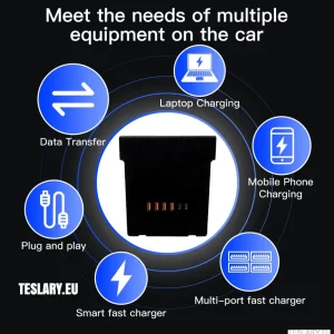Tesla -malli 3/y Center Console Data Storage & USB -laajennuksen päivityspaneeli