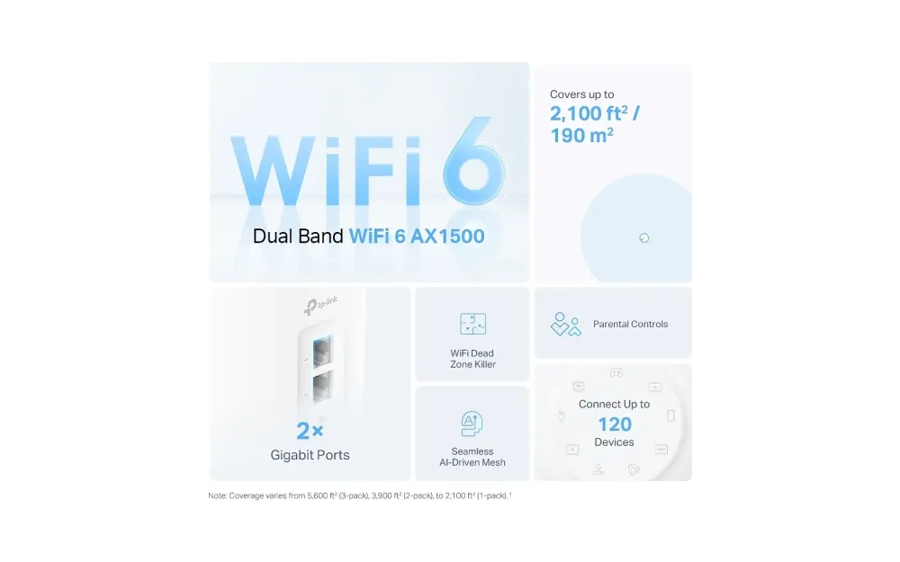 TP-LINK Deco X10 WiFi 6 -Mesh-tukiasema, 2-pack
