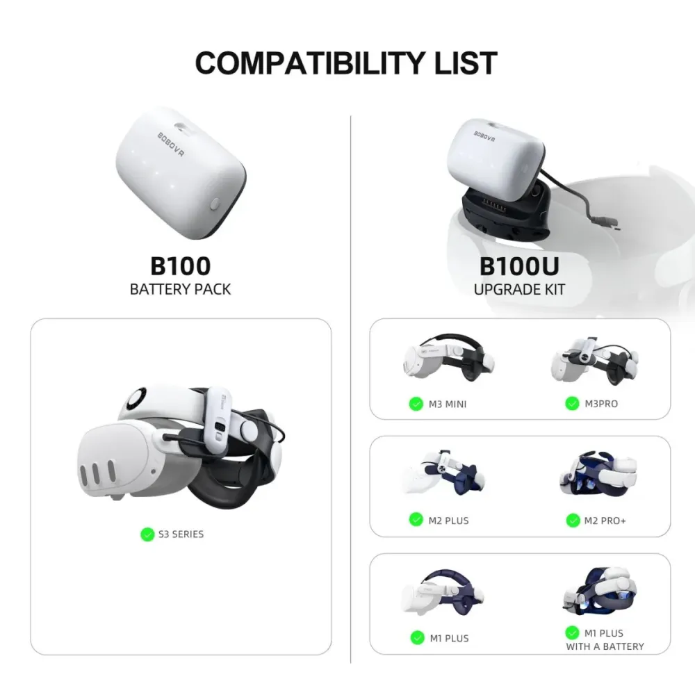 BOBOVR B100 akku BOBOVR S3 PRO | Meta Quest 3S Quest 3:een