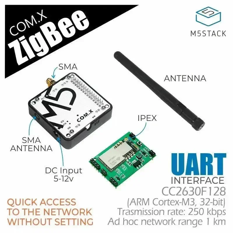 M5stack COM.Zigbee-moduuli antennilla